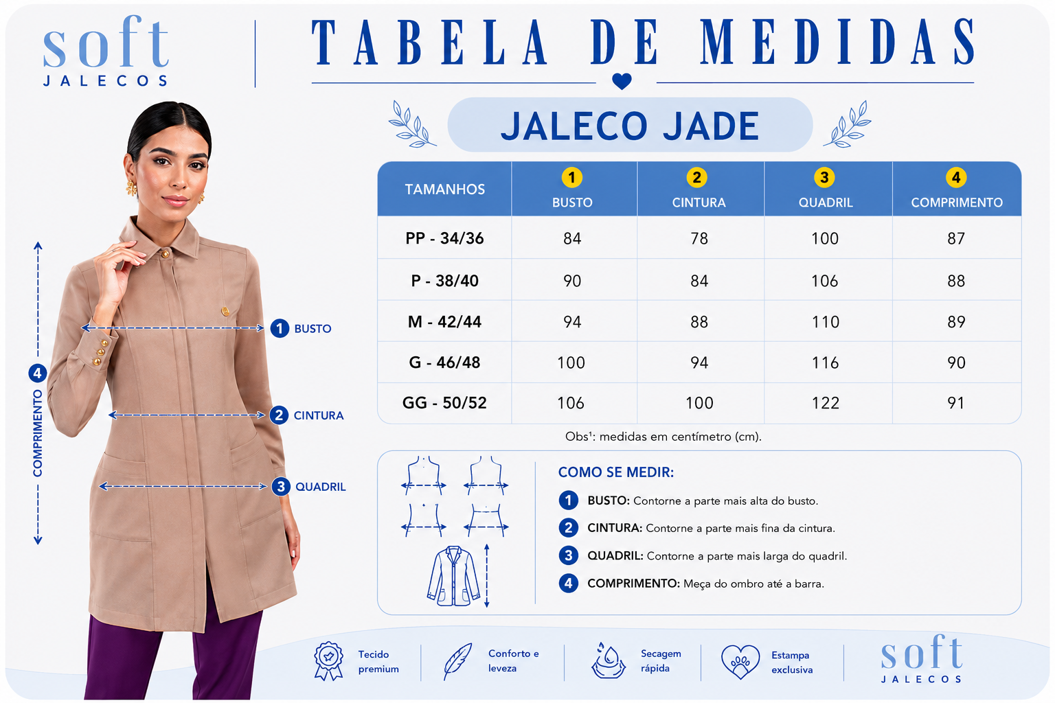 Tabela jade